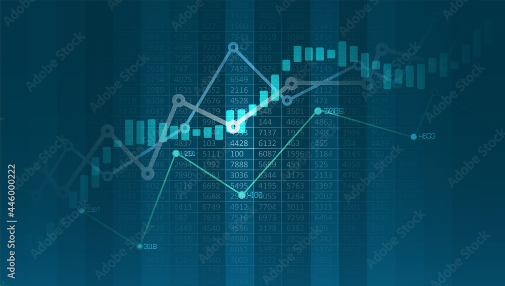 Financial chart with uptrend line graphs and candlesticks Financial chart with uptrend line graphs and candlesticks