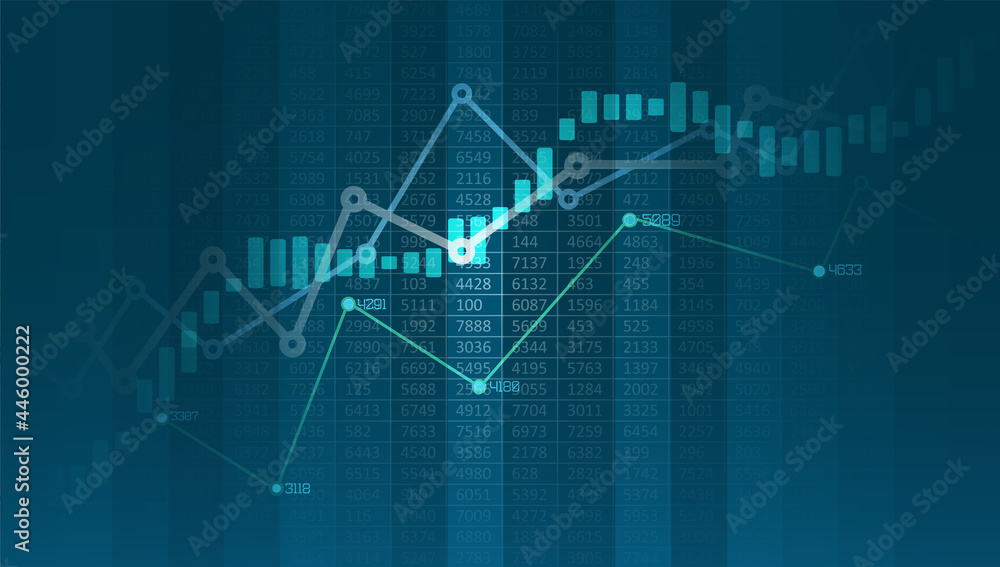 Financial chart with uptrend line graphs and candlesticks