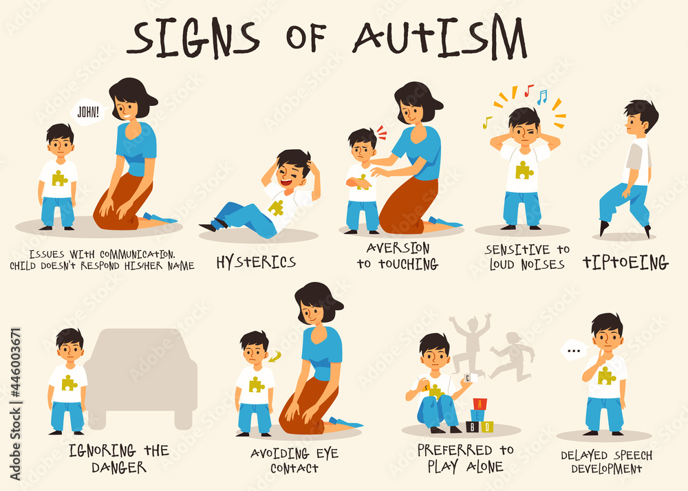 Autism signs infographic for recognition of disorder, flat vector illustration. Autism signs infographic for recognition of disorder, flat vector illustration.