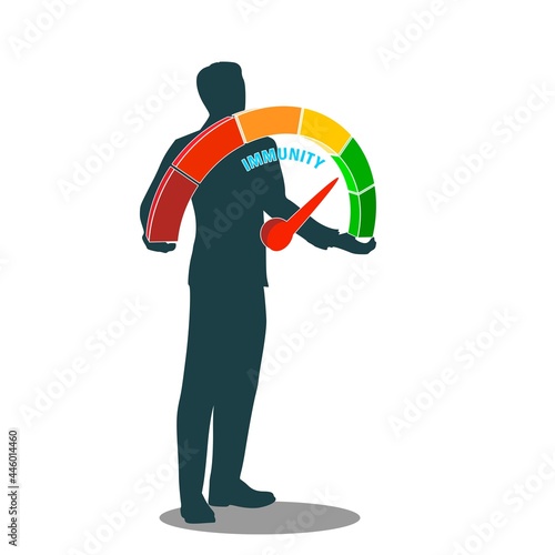 Man holding immunity level measuring device scale