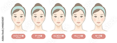 眉毛　デザイン（女性）