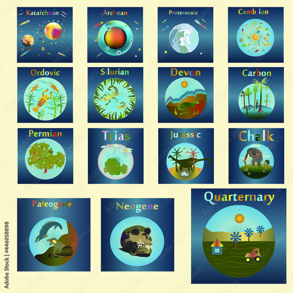 Stratigraphy. Geochronological scale. The history of the development of ...