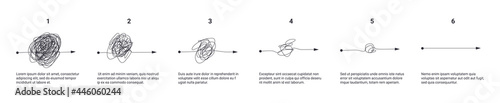 Complex and simple line path set. Scribble line knot from complicated to simplicity shape