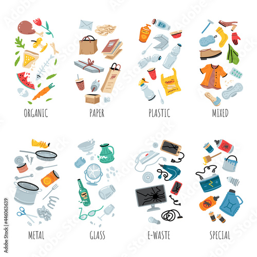 Waste collection, segregation and recycling illustration. Garbage separated into different types and collected into waste containers. Set of types of garbage - organic, plastic, metal, paper, others 