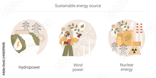 Sustainable energy source abstract concept vector illustration set. Hydropower, wind power and nuclear energy, dam turbine, green electricity supply, uranium atom, environment abstract metaphor.