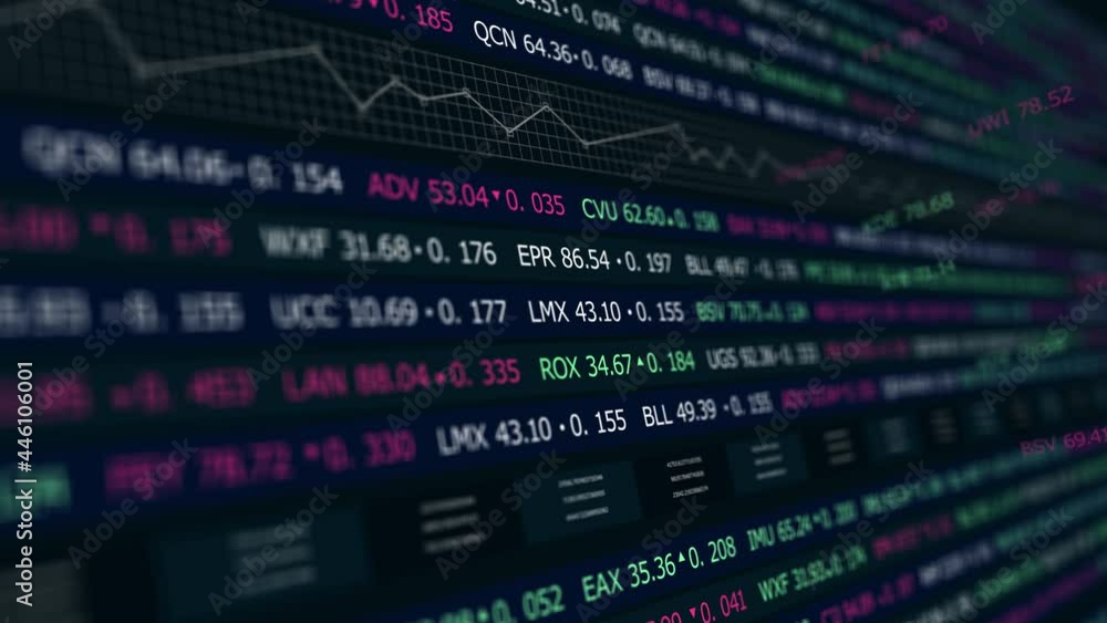 Stock market tickers spreadsheet companies indexes evolving. Digital animation of Stock Market prices changing Stock market tickers spreadsheet companies indexes evolving. Digital animation of Stock Market prices changing