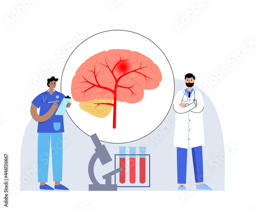 Brain pain disease