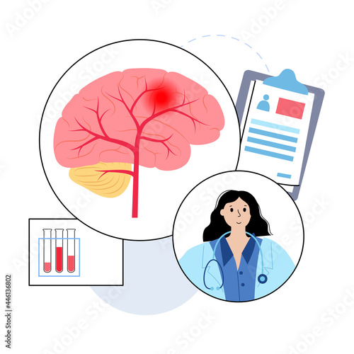 Brain pain disease