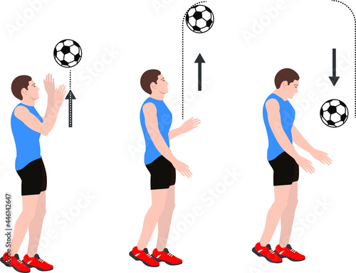 physics. conversion of kinetic energy to potential energy. conversion of potential energy to kinetic energy