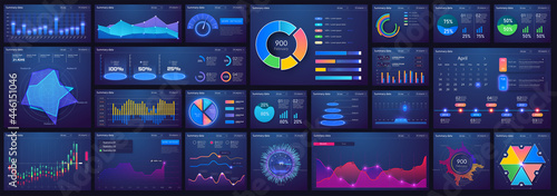Dashboard infographic template with flat design charts, diagrams, bars steps, infographics, options, parts processes. UI, UX, collection. Interface screen with infographic digital illustration