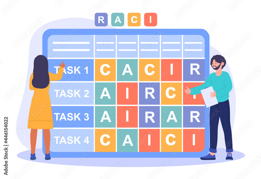RACI matrix concept. A man and a woman correctly distribute tasks in the table to get the maximum result in the business process. Cartoon is a flat vector illustration isolated on a white background RACI matrix concept. A man and a woman correctly distribute tasks in the table to get the maximum result in the business process. Cartoon is a flat vector illustration isolated on a white background