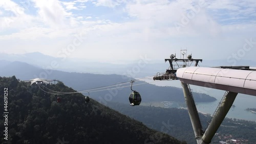 Cable Car approaching station on Langkawi Island with jungle in the background