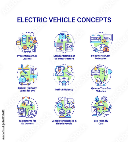 Electric vehicle round concept icons set. Hybrid car technologies abstract idea thin line color illustrations. Vector isolated outline drawings. EV environmental benefits. Editable stroke