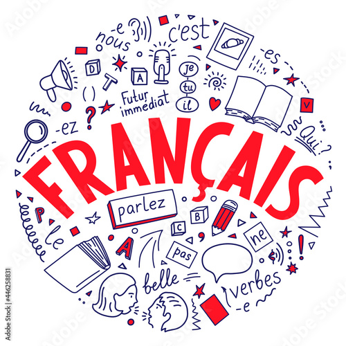 Francais. Translate: "French". "Parlez, qui, nous, ne, pas, verbes, c'est, je, tu, il, belle, Futur immédiat" Translate: "speak, who, we, do not, verbs, it is, I, you, he, beautiful, Future Simple"