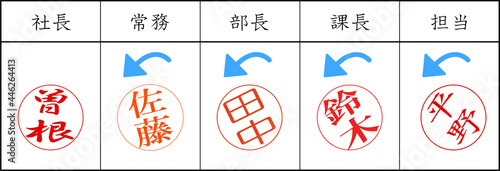 日本の不思議な慣習　お辞儀ハンコのイラスト