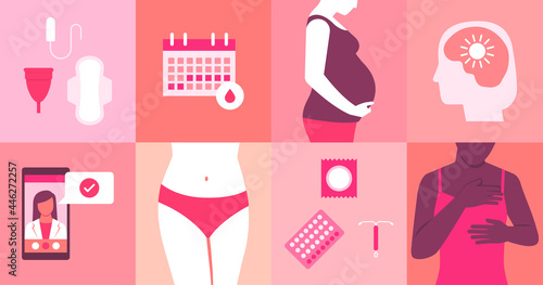 Women's reproductive health and online medical assistance