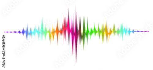 equalizer wave on black background