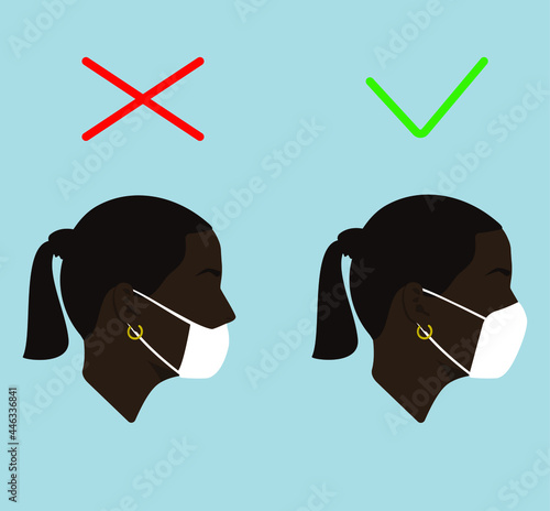 Portraits. Silhouette of black girl in mask. Black woman. Female avatar face. A reminder on how to properly wear a mask