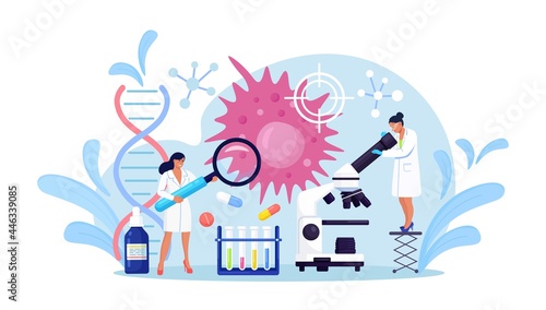Oncology concept. Tiny persons research cancer disease. Radiology diagnosis and sickness therapy. Chemotherapy, biopsy, tumor removal. Vector illustration