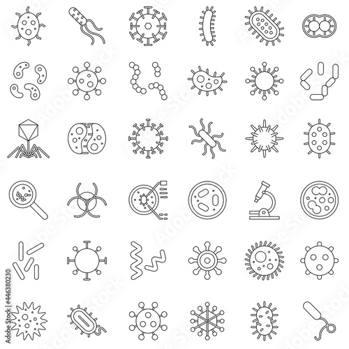 Outline of Bacteria, virus microorganism collection set