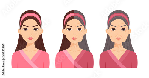 Portrait of a Beautiful Young Lady and Elderly woman. Brunette Brown and Gray Hair. Female Head and Aging Process on Half of the Face. Flat cartoon style. White background. Vector stock illustration.