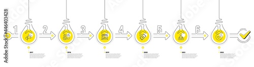 Lightbulb journey path infographics. Trade Infographic timeline with 6 steps. Shopping process diagram with Discounts calendar, Shop, Payment and Shopper with purchases line icons. Vector