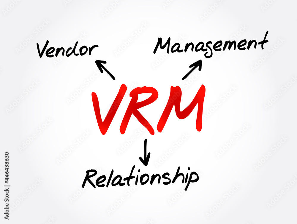 VRM - Vendor Relationship Management acronym, business concept background