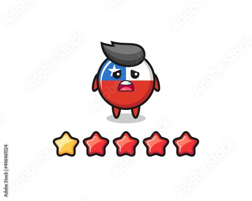 the illustration of customer bad rating, chile flag badge cute character with 1 star © heriyusuf