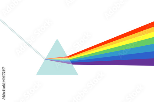 Prism Dispersion of white light. Optical glass prism on white background