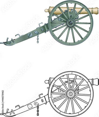 antique field artillery canon photo