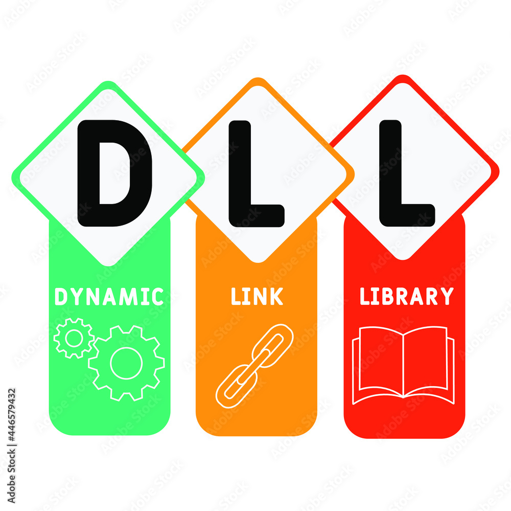 DLL - Dynamic Link Library acronym. business concept background. vector illustration concept with keywords and icons. lettering illustration with icons for web banner, flyer, landing DLL - Dynamic Link Library acronym. business concept background. vector illustration concept with keywords and icons. lettering illustration with icons for web banner, flyer, landing