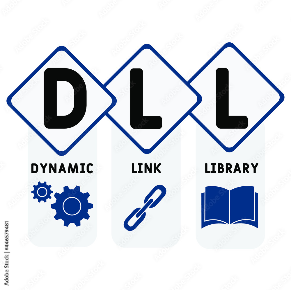 DLL - Dynamic Link Library acronym. business concept background. vector illustration concept with keywords and icons. lettering illustration with icons for web banner, flyer, landing DLL - Dynamic Link Library acronym. business concept background. vector illustration concept with keywords and icons. lettering illustration with icons for web banner, flyer, landing