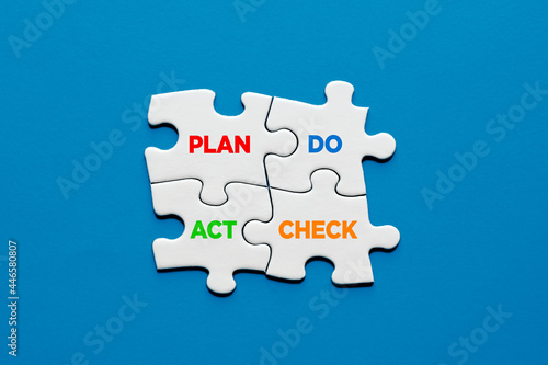 PDCA cycle with puzzle pieces. Plan do check act business strategy