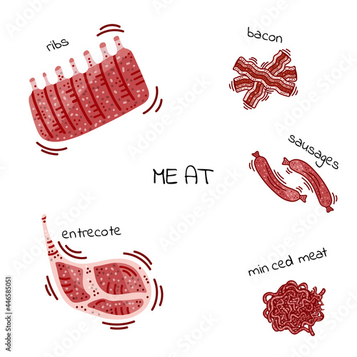 entrecote, steak, bacon, grill, bbq, cow, pork, meat, barbecue, grilled, york, lamb, beef, kosher, halal, farm, fat, bone, roast, ham, slice, protein, chop, raw, strip, rare