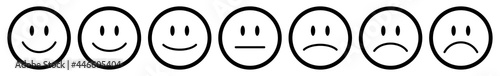 Sieben Gesichter Feedback/Stimmung Kontur Schwarz