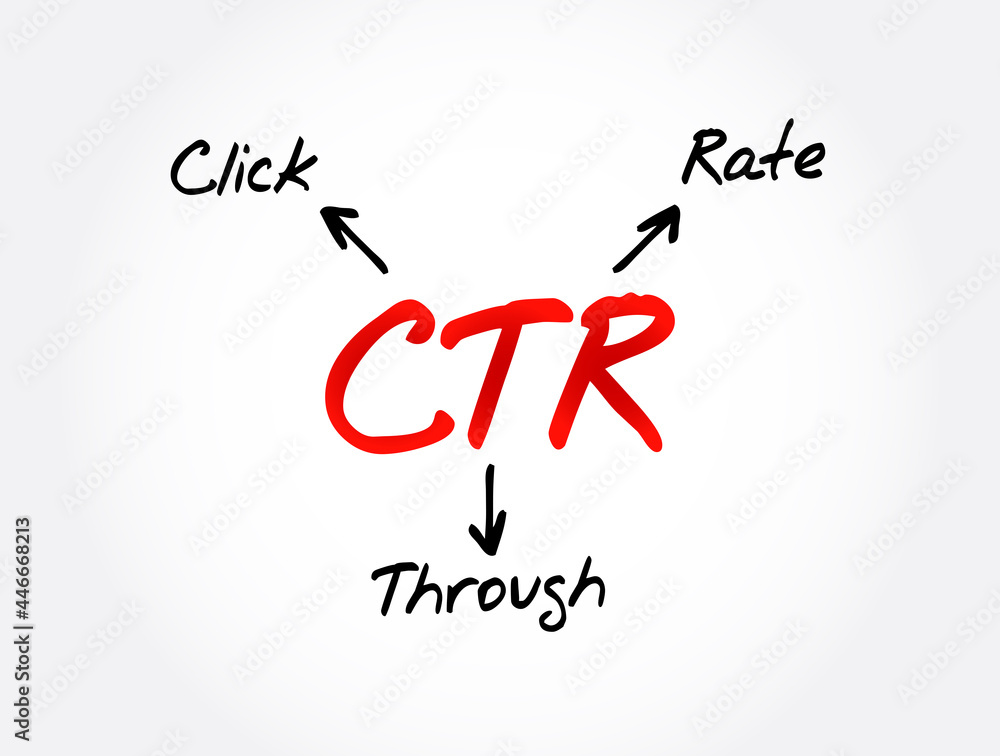 CTR - Click Through Rate acronym, business concept background