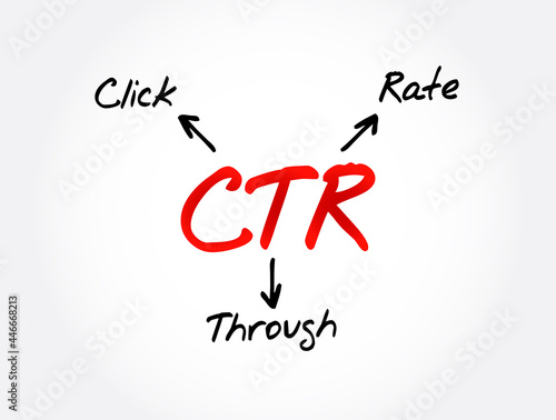 CTR - Click Through Rate acronym, business concept background