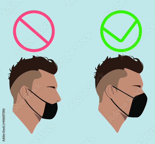 Portraits. Silhouette of guy in mask. Man. Male avatar face. A reminder on how to properly wear a mask. Correct.