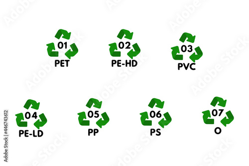 Waste sorting icons set vector illustration design.