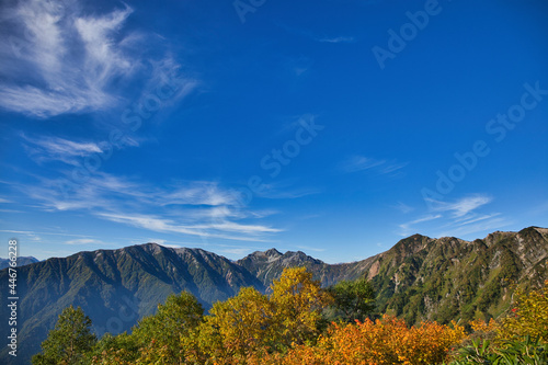 Mt.Kashimayari trekking in early autumn, 初秋の鹿島槍ヶ岳登山