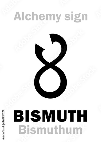 Alchemy Alphabet: BISMUTH (Bismuthum/Bisemutum < german: Wismuth 