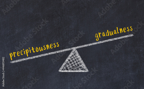 Concept of balance between precipitousness and gradualness. Chalk scales and words on it photo