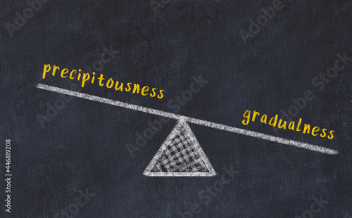 Concept of balance between precipitousness and gradualness. Chalk scales and words on it photo