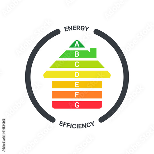 Energy efficiency logo. Energy efficient house. Green house symbol with energy rating. Vector illustration