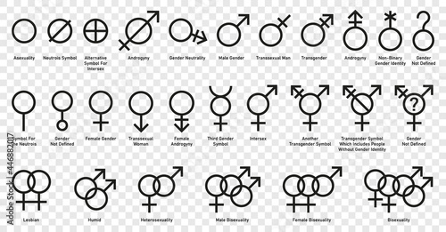 Gender symbol icon vector set illustration photo