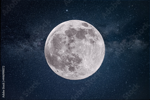 Moon Milkyway Composite