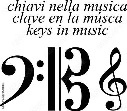 Claves musicales