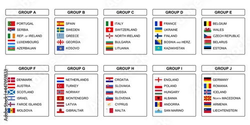 Flags of participating teams with text for the 2022 cup	