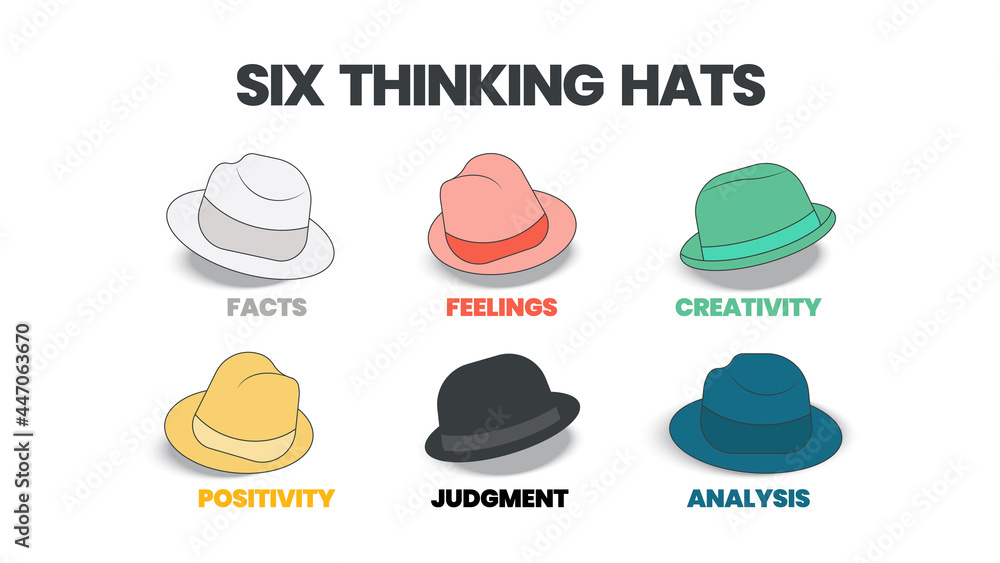 The concept diagram of six thinking hats is illustrated in infographic presentation vector. The picture has 6 elements as colorful hats; facts, feeling, creativity, judgment, analysis, and positivity. The concept diagram of six thinking hats is illustrated in infographic presentation vector. The picture has 6 elements as colorful hats; facts, feeling, creativity, judgment, analysis, and positivity.