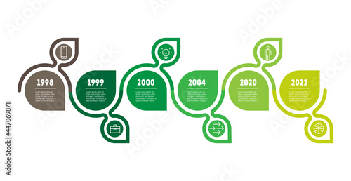 The development and growth of the green technology. Vector info graphics. Eco Business presentation concept with 5 options, parts, steps or processes. Horizontal Timeline or infographics.